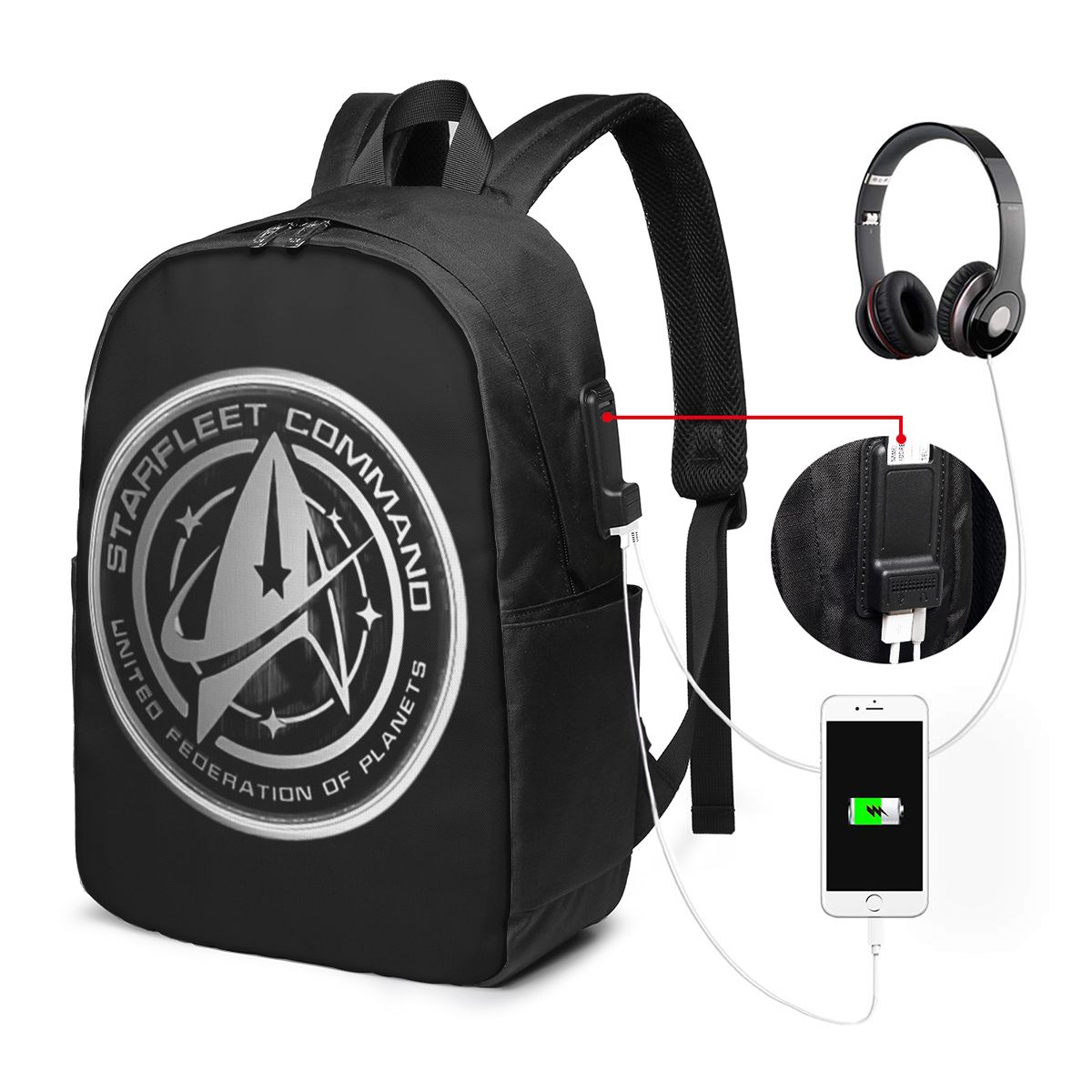 Travel Packing Accessories - Tas Ransel Seri TV Fiksi Ilmiah