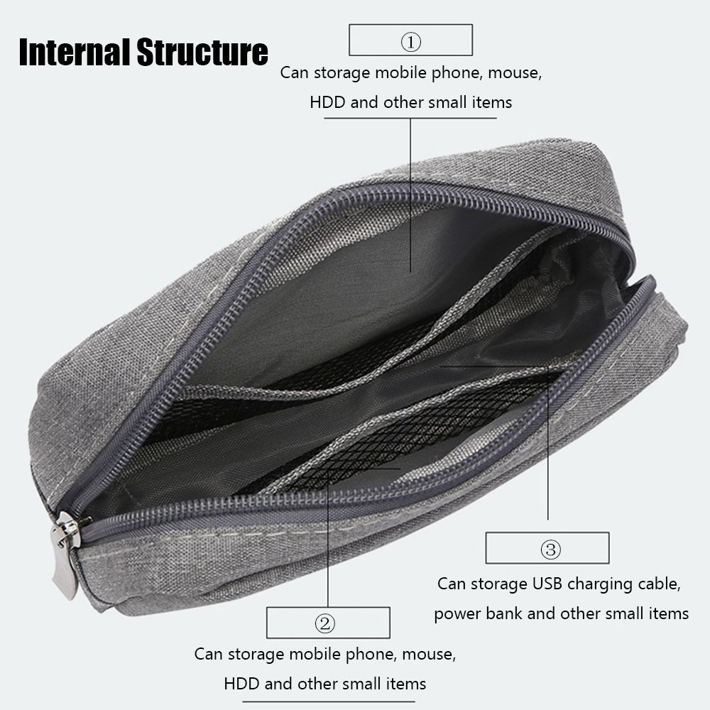 Tas Penyimpanan Pouch Perangka - Travel Accessories Bag ulasan dan harga
